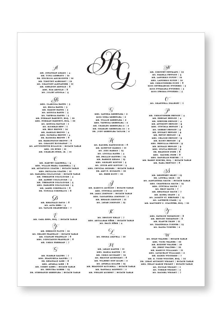 Gardenia Seating Chart | Paper Daisies Stationery