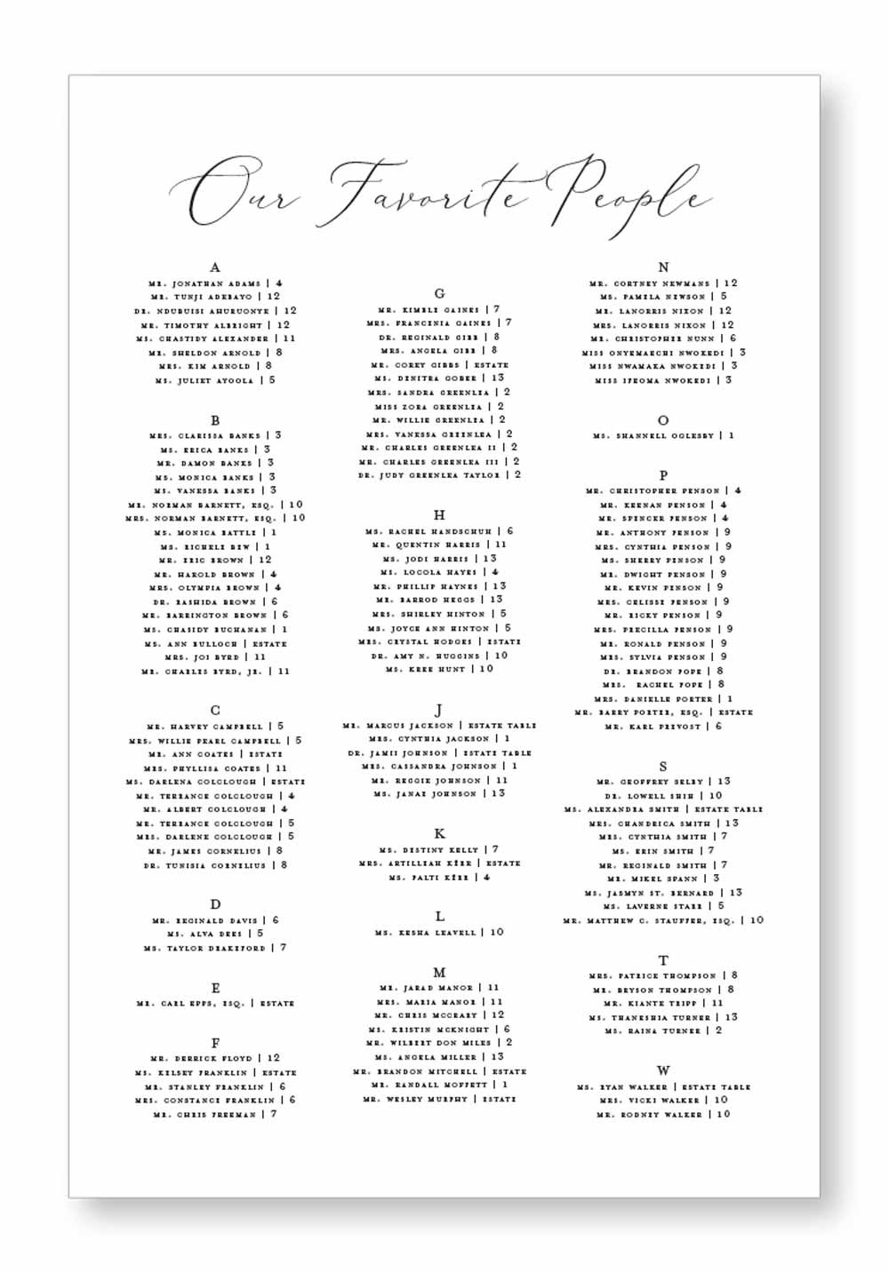 Eucalyptus Seating Chart | Paper Daisies Stationery