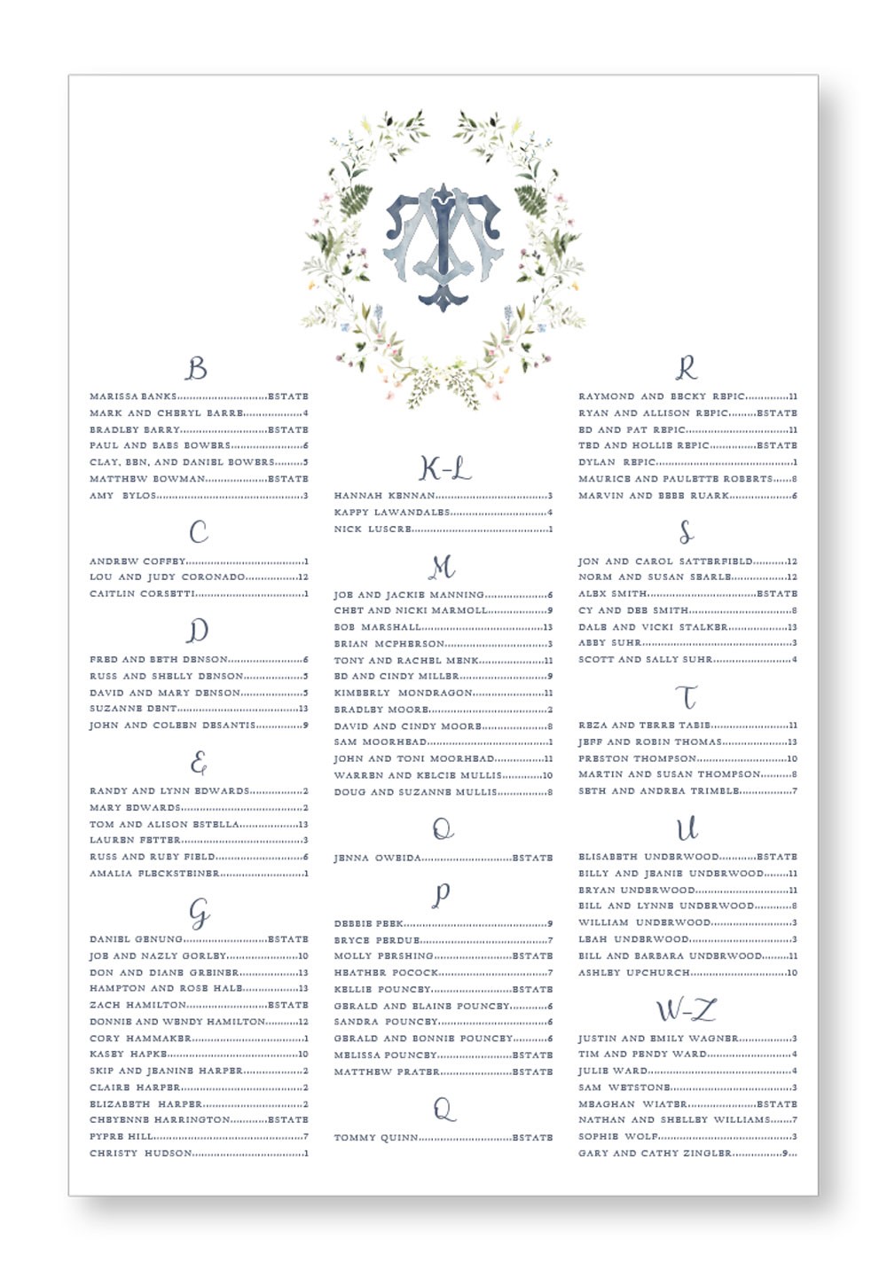Blue Bell Seating Chart | Paper Daisies Stationery