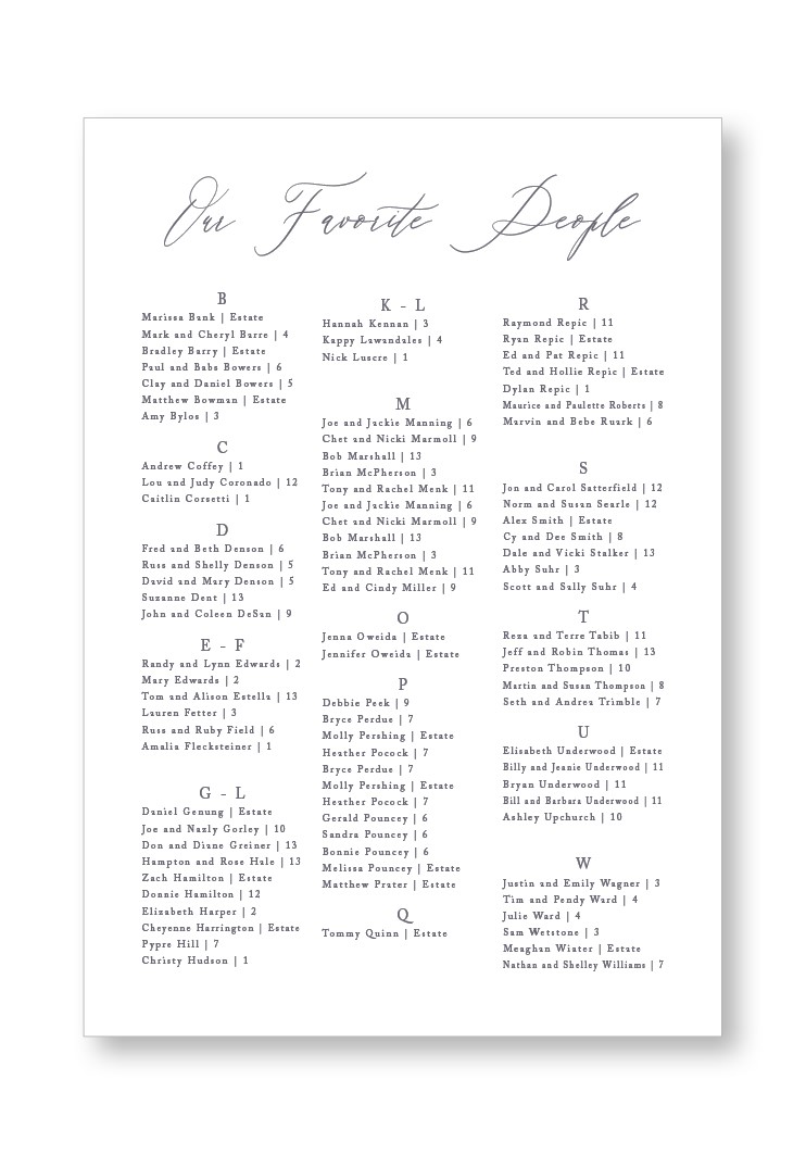 Polyantha Seating Chart | Paper Daisies Stationery