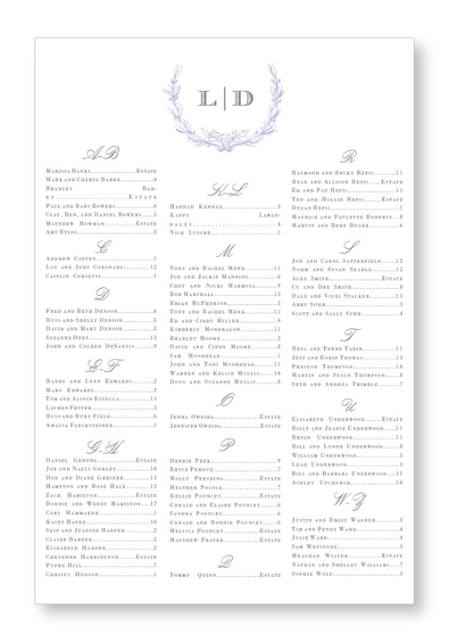 Iris Seating Chart