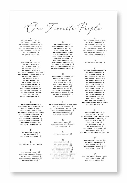 Eucalyptus Seating Chart