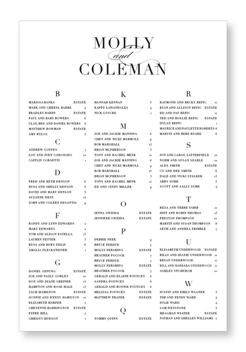 Magnolia Seating Chart