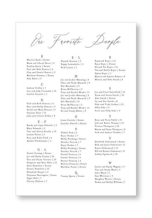 Polyantha Seating Chart