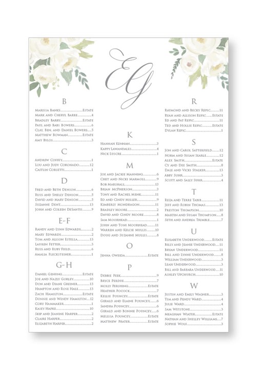 Cottonwood Seating Chart